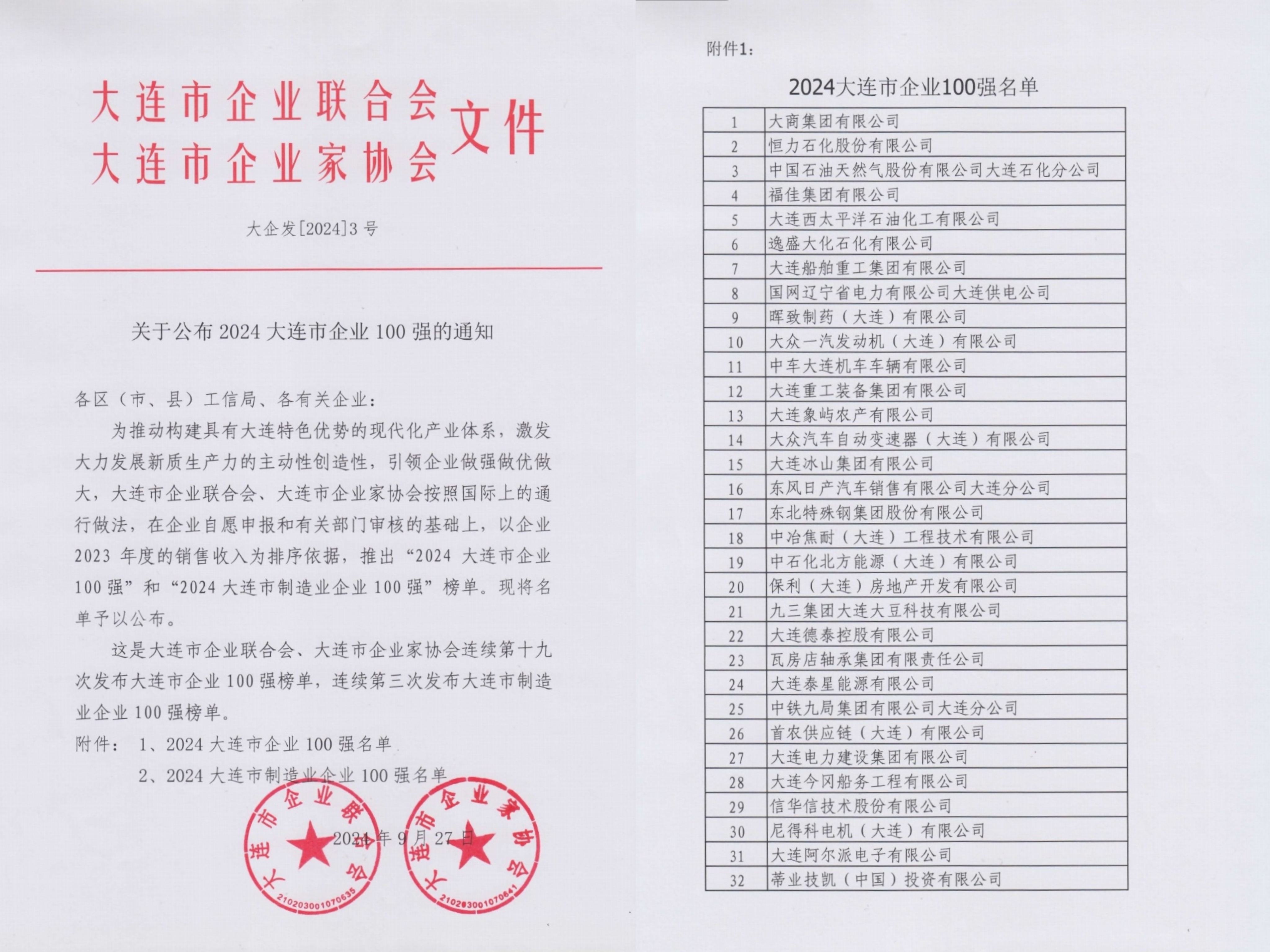 大连100强企业